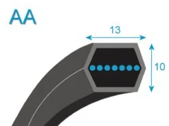 Courroie Pour Tracteur Tondeuse Roques & Lecoeur (Z20084306)